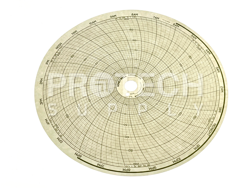 Load image into Gallery viewer, (100/Pk) Honeywell 24001660-034 Circular Charts NEW