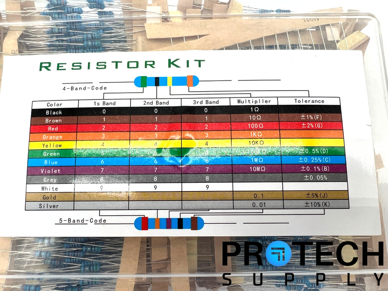 Load image into Gallery viewer, (Aprox 800/Pk) Resistor Kit 3.6R 100K NEW