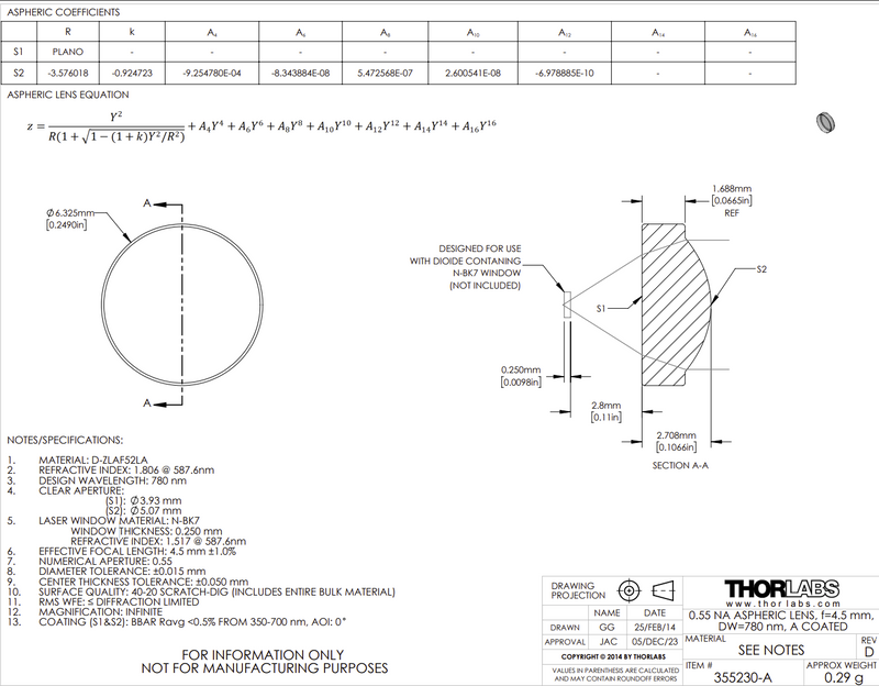 Load image into Gallery viewer, Thorlabs 352330-A Unmounted Aspheric Lens NEW with WARRANTY