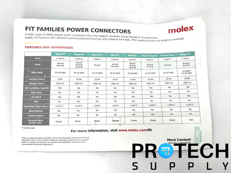 Load image into Gallery viewer, Molex FiT Families Sample Kit / Connectors INCOMPLETE
