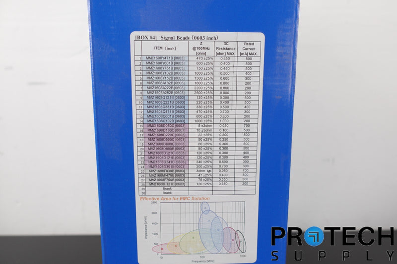 Load image into Gallery viewer, TDK Sample Box #4 Ferrite Chip Beads Power Beads with WARRANTY