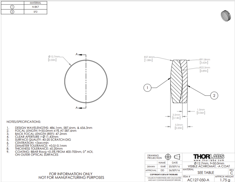 Load image into Gallery viewer, Thorlabs AC127-050-A Visible Achromatic Doublet NEW with WARRANTY
