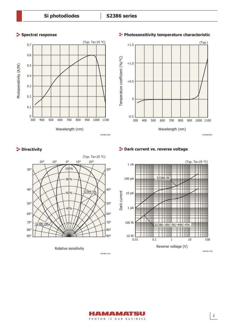 Load image into Gallery viewer, Hamamatsu S2386-8K Photo Diode NEW with WARRANTY
