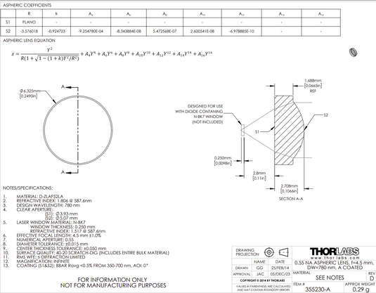 Thorlabs 352330-A Unmounted Aspheric Lens NEW with WARRANTY