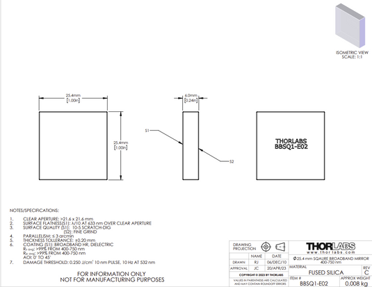 ThorLabs BBSQ1-E02 Broadband Dielectric Mirror 1" x 1" NEW with WARRANTY
